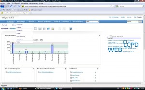 VTiger CRM para Hoteles en Hostgreen